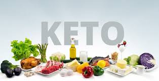 How to Stick to a Keto Diet For Success