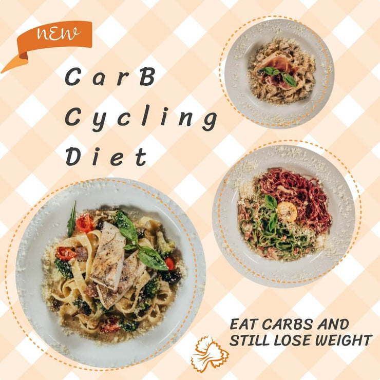 What is Carb Cycling: and How Does it Work? - CE Digital Downloads 